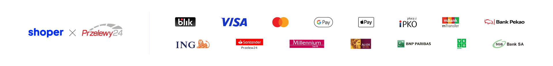 zamówienia telefoniczne